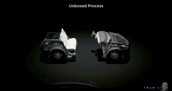 重庆时时彩：特斯拉搞了个unbox技术 号称生产成本降一半：这次会降价多少呢