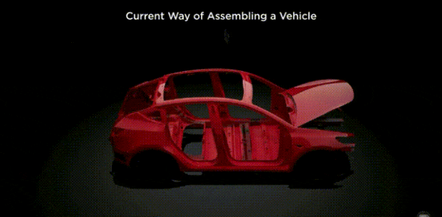 重庆时时彩：特斯拉搞了个unbox技术 号称生产成本降一半：这次会降价多少呢