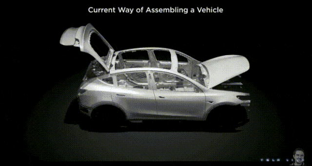 重庆时时彩：特斯拉搞了个unbox技术 号称生产成本降一半：这次会降价多少呢