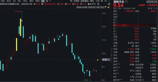 蓝狮娱乐注册：突发！A股“特朗普概念股”，存在退市风险！