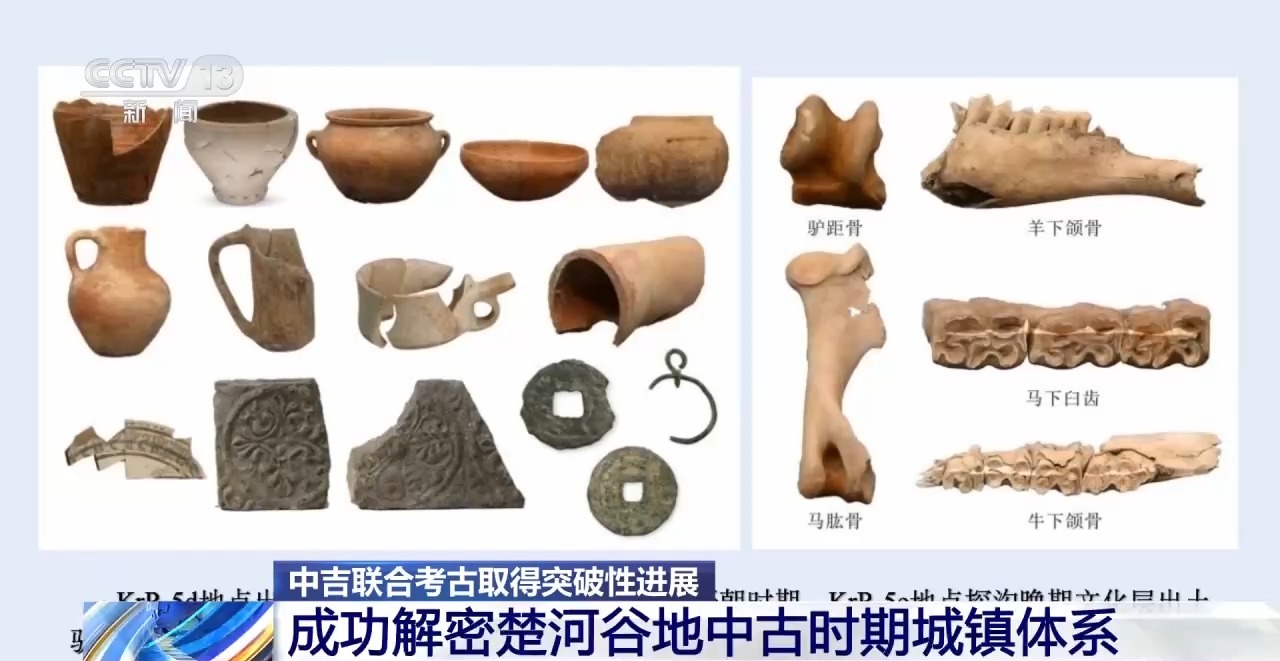 蓝狮娱乐登录：共解丝路密码 中吉联合考古取得突破性进展